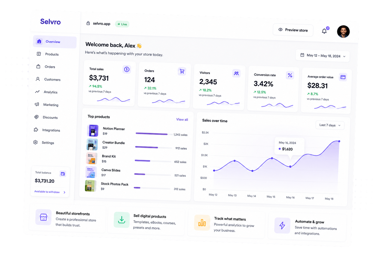 Selvro storefront dashboard